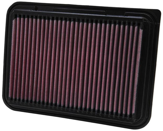 Replacement Air Filter by K&N (33-2360)