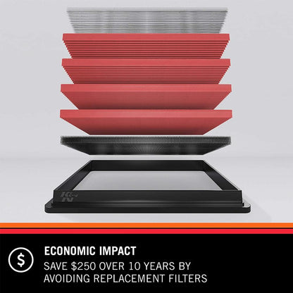 K&N Replacement Air Filter | Multiple Fitments (33-2453)