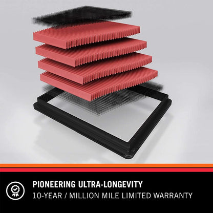 K&N Replacement Air Filter | 1991-2005 Acura NSX 3.0L/3.2L (33-2713)