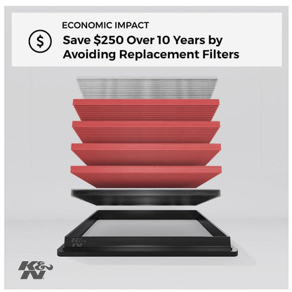 K&N Replacement Filter | 18-20 BMW M5 4.4L / 2020 BMW M8 Gran Coupe 4.4L (33-3128)
