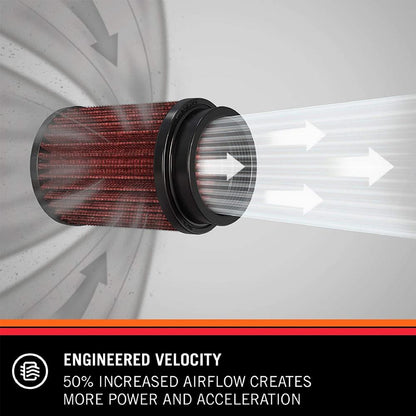 K&N Replacement Air Filter | Multiple Fitments (E-2429)