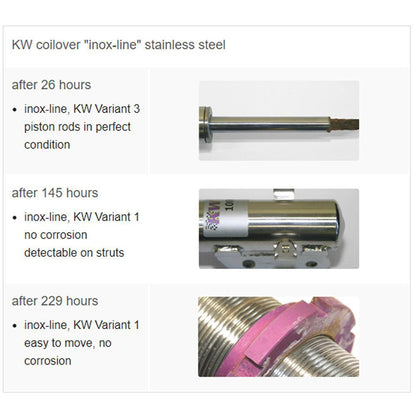 KW V3 Racing Coilovers | 2008-2015 Mitsubishi Evo X (35265017)