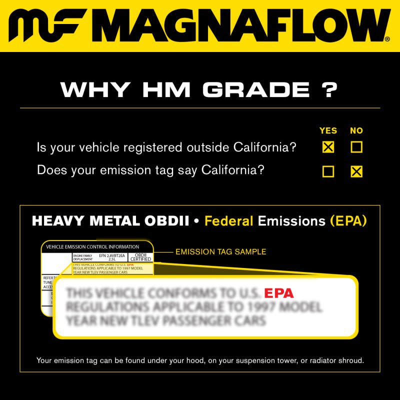 MagnaFlow HM Grade Direct - Fit Catalytic Converter | Toyota 4Runner / FJ Cruiser (03 - 24) (23985) - WheelFlip