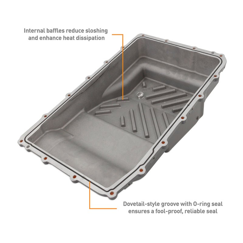 Mishimoto 2021+ Ford Transmission Pan | Bronco / Ranger / F-150 / Mustang (21+) (MMTP-RGR-19)