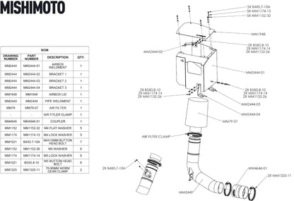Mishimoto 2022+ Subaru WRX Performance Air Intake | Subaru WRX (MMAI-WRX-22MWBK)