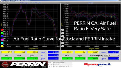 PERRIN 22-25 Subaru BRZ / Toyota GR86 Cold Air Intake - Neon Yellow