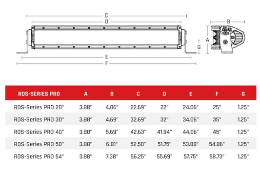 Rigid Industries Rigid RDS-Series Pro Light Bar - Spot / 54in / White Housing (RIG876213)