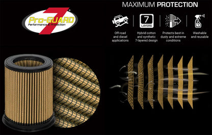 aFe Momentum GT Pro GUARD 7 Cold Air Intake System | Jeep Wrangler (07-11) (JK) V6-3.8L (75-76203)
