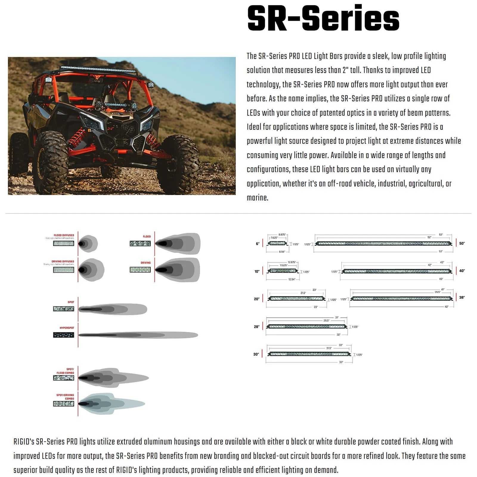 Rigid Industries Rigid SR-Series Pro LED Light - Driving / 10in / Black Housing / Each (RIG910613)