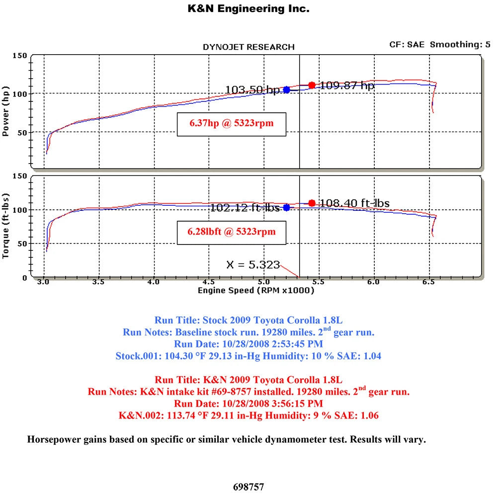 K&N 09 Toyota Corolla L4-1.8L Typhoon Short Ram Intake | Toyota Corolla (09) (69-8757TTK)
