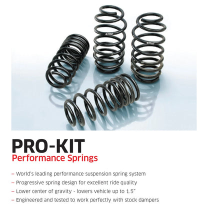 Eibach Pro-Kit Performance Springs | 2020-2026 Toyota Supra (E10-82-089-01-22)
