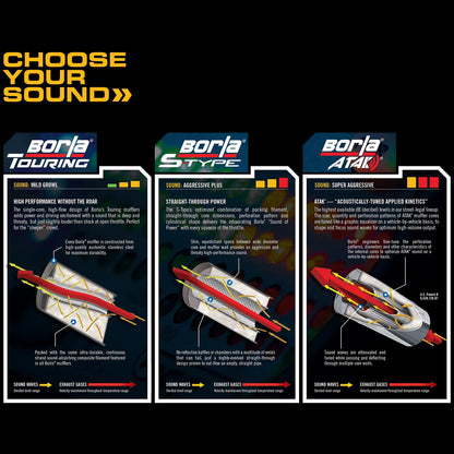 Borla 141010 S-Type Stainless Cat Back Exhaust for 2019-25 RAV4 Hybrid 2.5L AWD