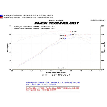 Injen Polished Tuned Air Intake | Pontiac G8 (08-09) (PF7040P)