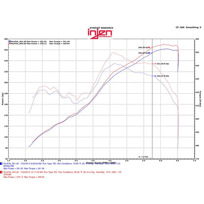 Injen 15-20 Lexus RC350 3.5L V6 Polished Cold Air Intake | Lexus RC350 (14-26) (SP2098P)