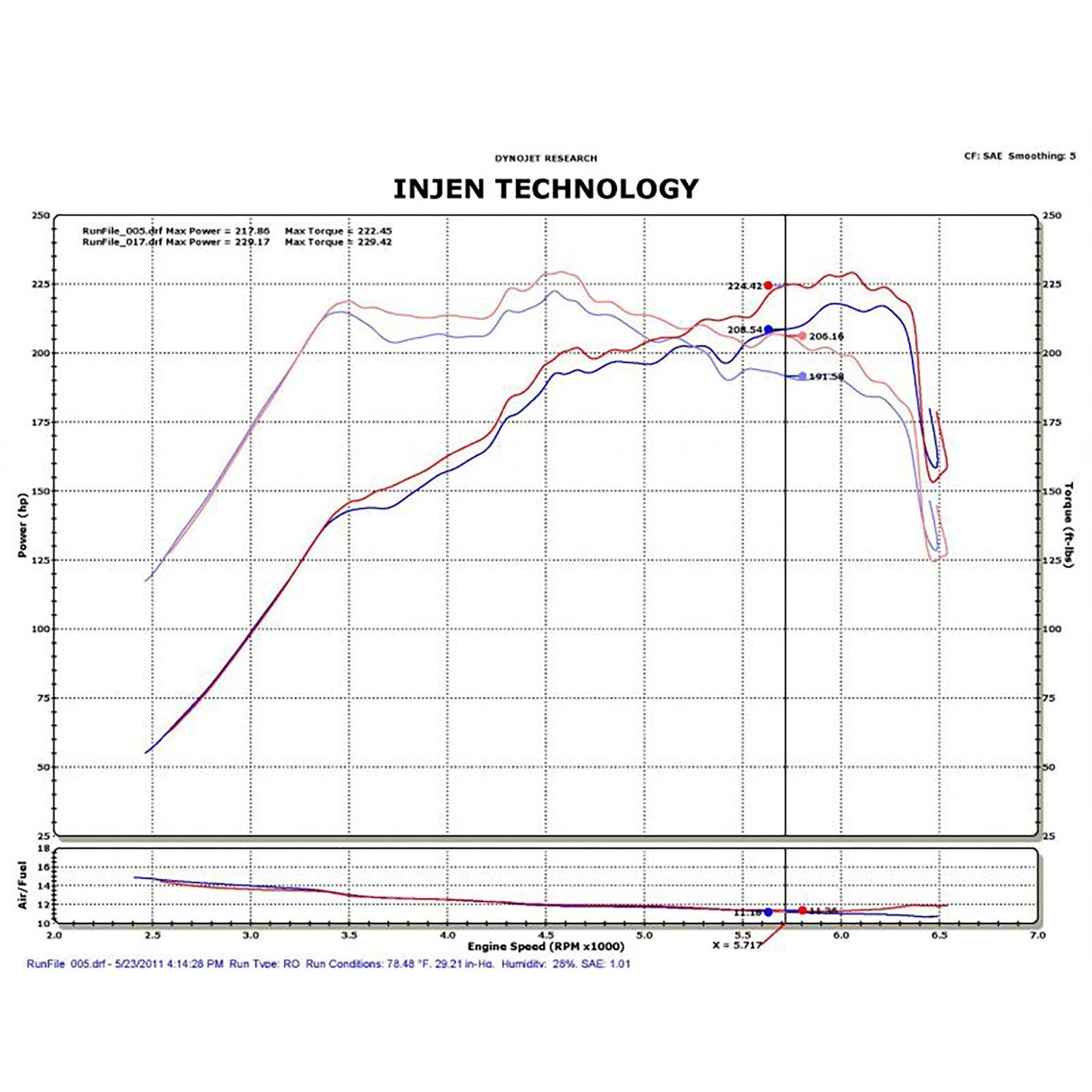 Injen 2.0L Turbo Short Ram Intake | Hyundai Sonata (11-14) / Kia Optima (10-16) (SP1330P)