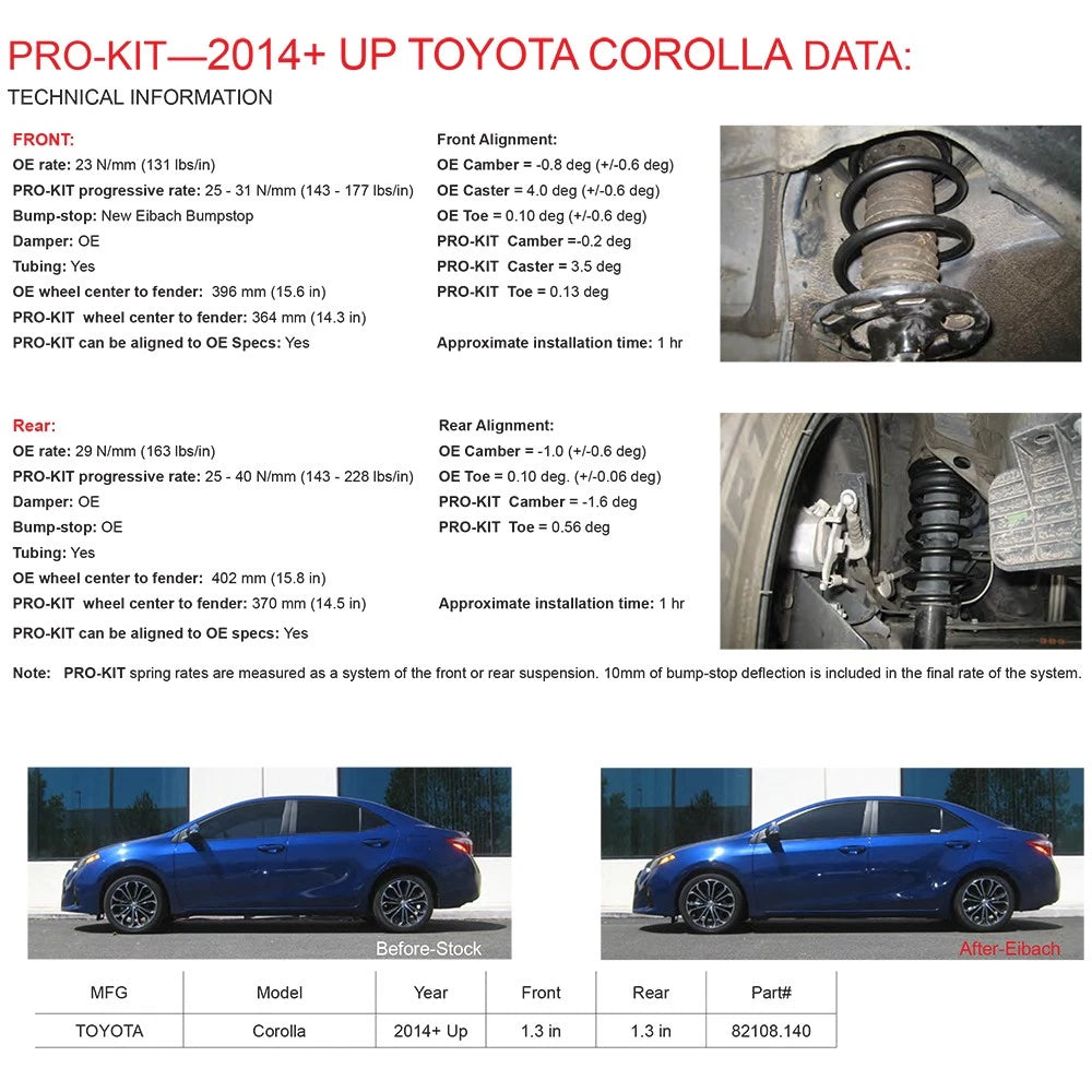 Eibach Pro-Kit | 2014-2020 Toyota Corolla (82108.140)