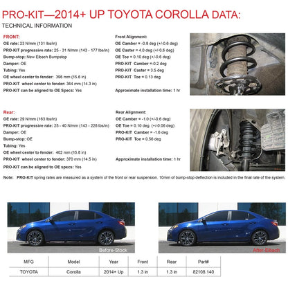 Eibach Pro-Kit | 2014-2020 Toyota Corolla (82108.140)