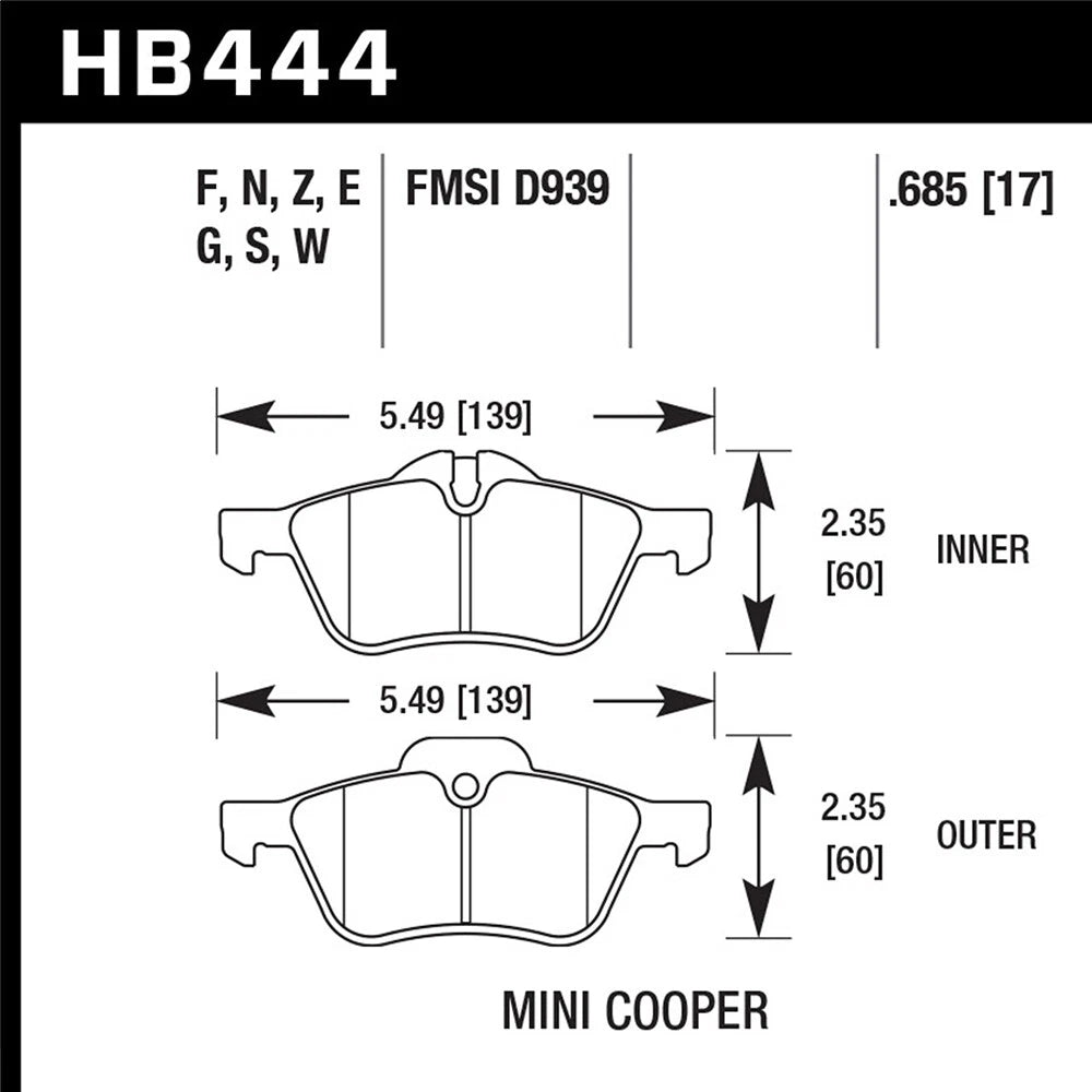 Front | Hawk HPS Pads Set | R50 | R52 | R53
