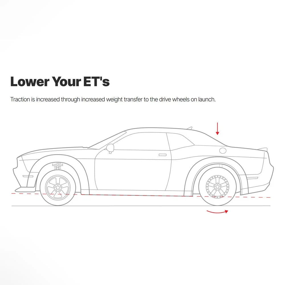 Eibach Drag-Launch Lowering Springs for 2015-2022 Dodge Charger RWD