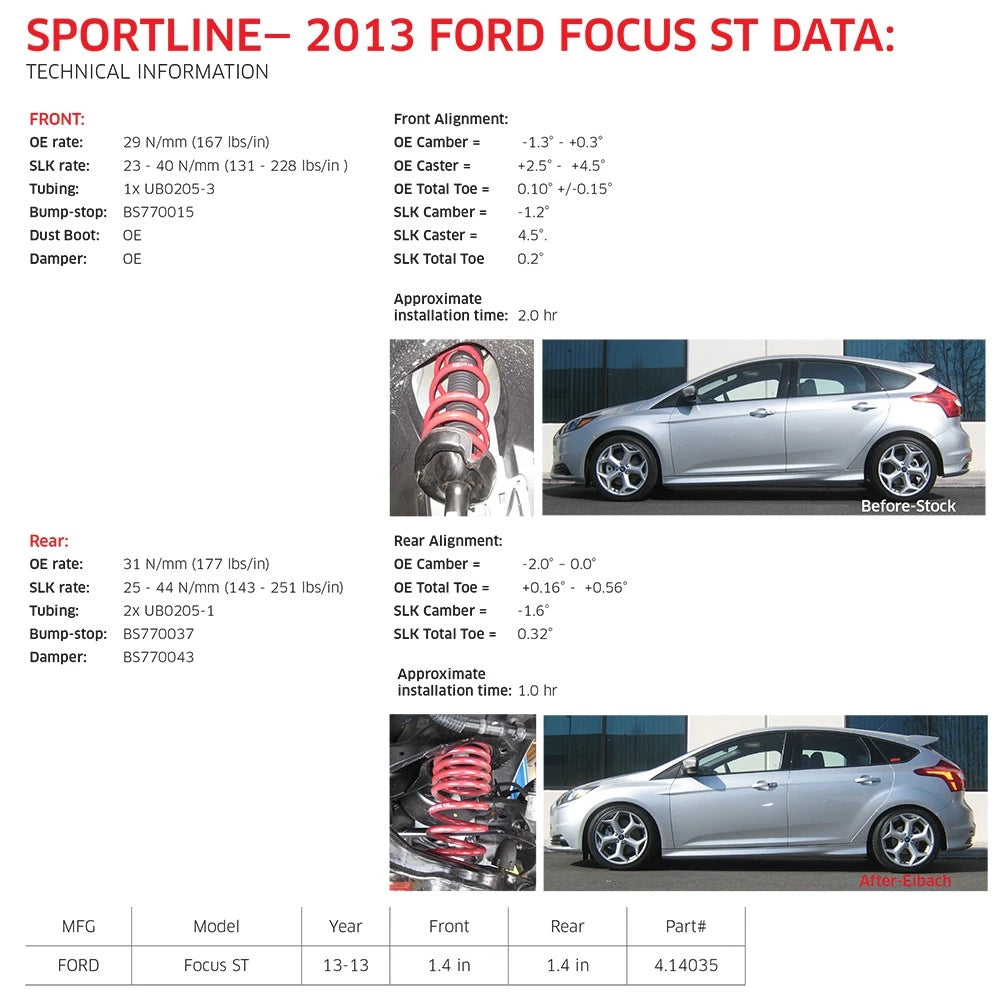 Eibach Sportline Lowering Springs for 2013 Ford Focus FWD