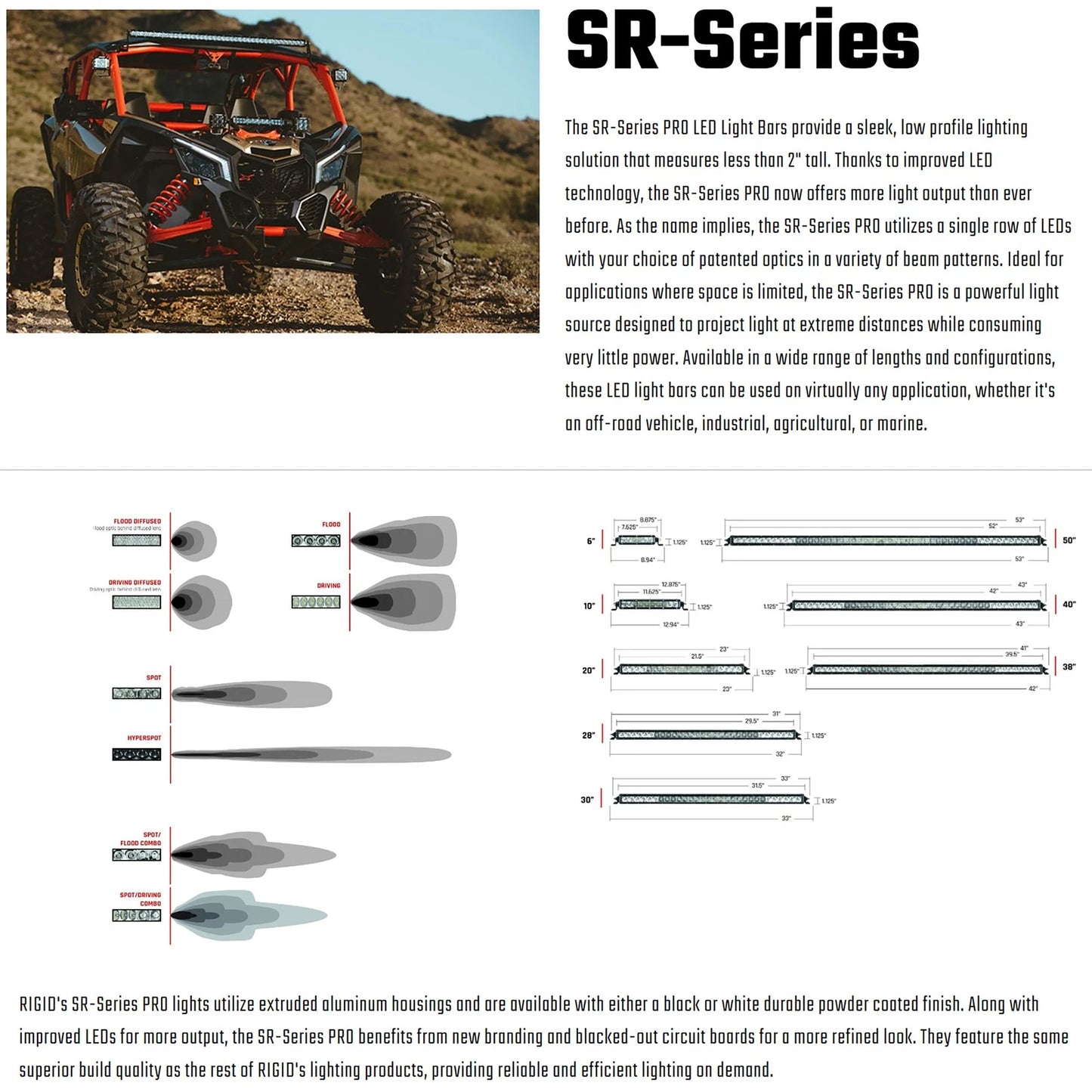 Rigid 46726 SR-Series 40 inch Roof Rack LED Light Bar Black for 2021-2024 Bronco