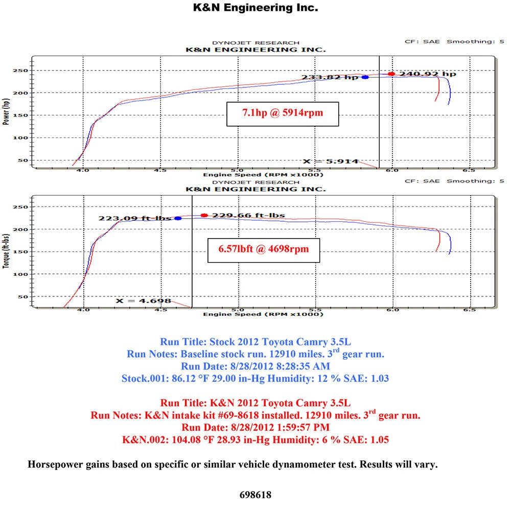 K&N 12 Short Ram Typhoon Intake | Toyota Camry (12) (69-8618TS)
