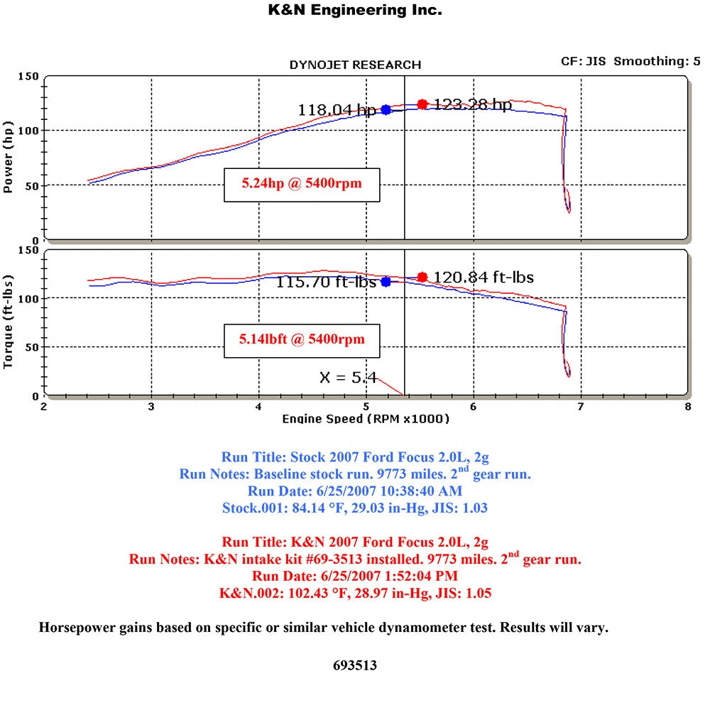 K&N Engineering Typhoon Short Ram Intake: Ford Focus L4-2.0L 2007 - 2009