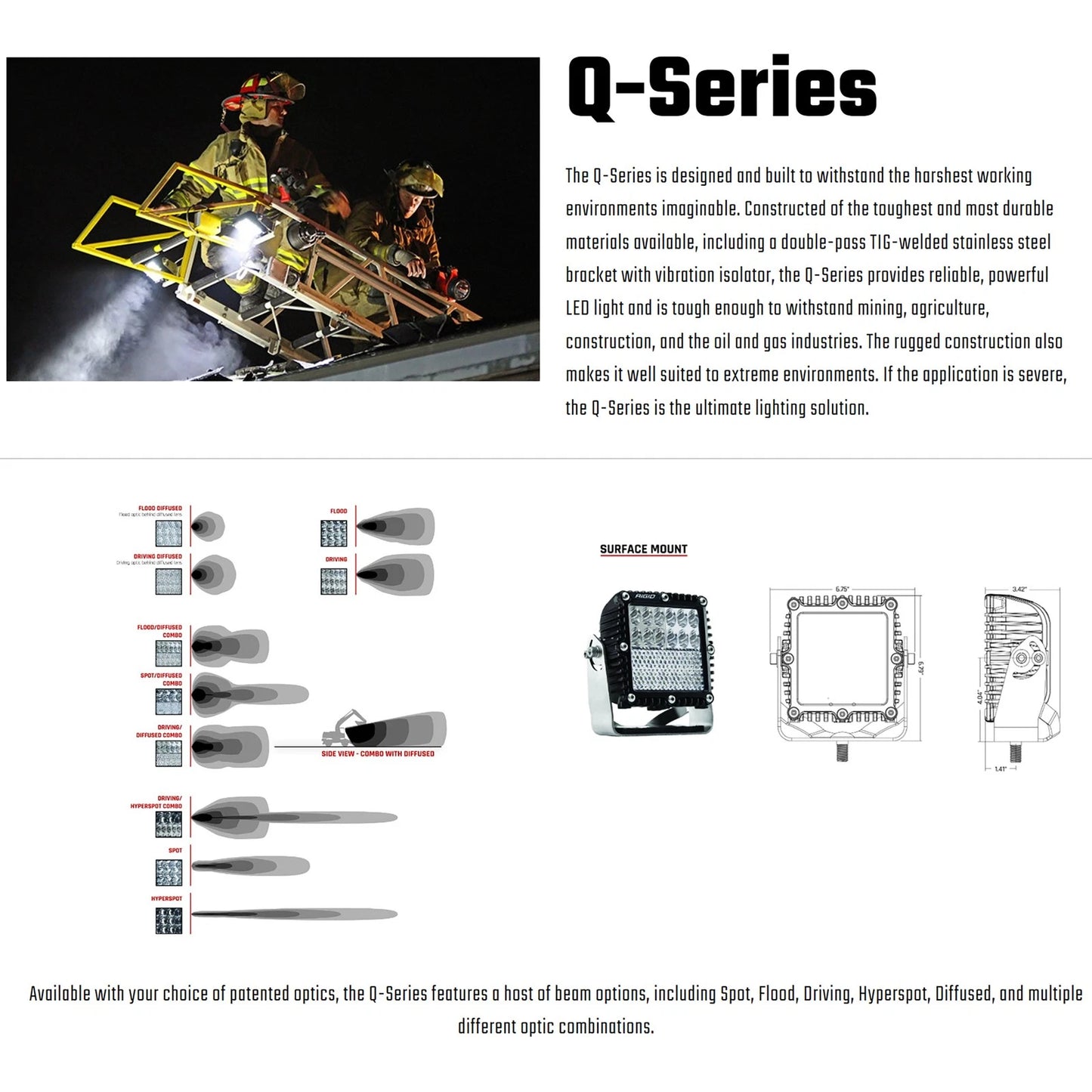 Rigid Industries Rigid Q-Series Pro LED Light - Hyperspot/Driving / Black Housing / Each (RIG544813)