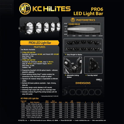 KC HiLites Gravity LED Pro6 Light Bar: 9 Pods - 57in / Spot + Flood Beam (KC91315)