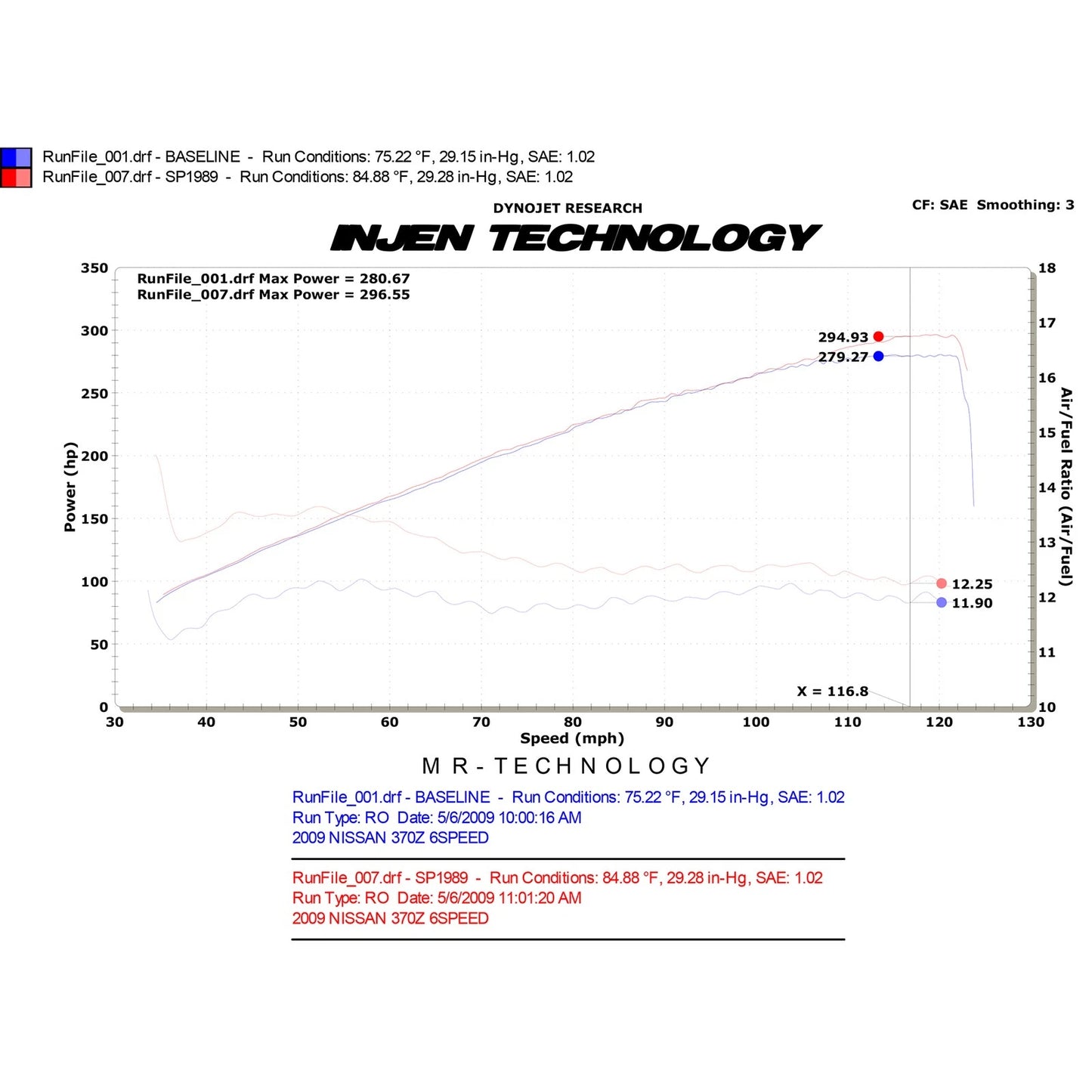 Injen Polished Cold Air Intake System | Nissan 370Z (09-10) (SP1989P)