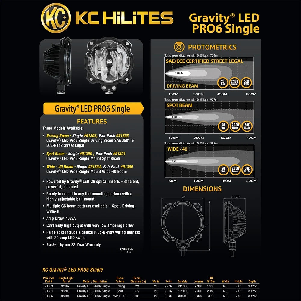 KC HiLites Gravity LED Pro6 Pod: Pedestal Mount - Each / Spot Beam (KC91300)