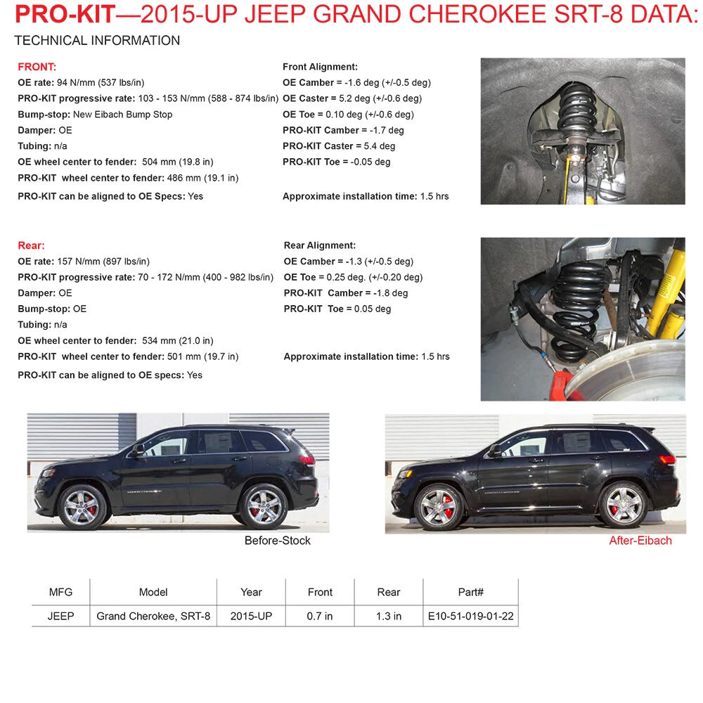 Eibach Pro-Kit Lowering Springs for 2018-2021 Jeep Grand Cherokee 6.4L V8 HEMI SUV AWD (WK2)