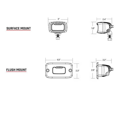 Rigid SR-M Series Pro LED Light | Flood Diffused / Flush / Black Housing (RIG922513)