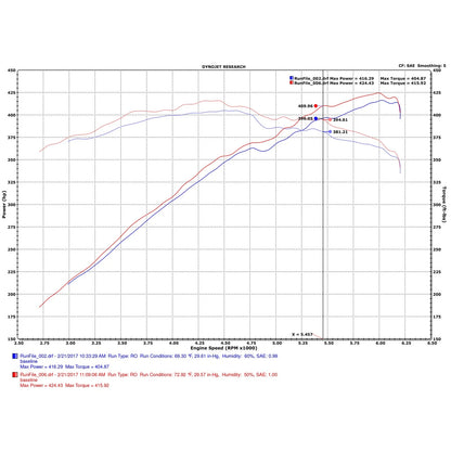 Injen  Evolution Cold Air Intake System | 2011 - 2017 Dodge Challenger  (EVO5101)