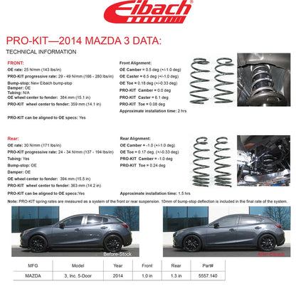 Eibach Pro-Kit Performance Springs | 2014-2018 Mazda 3 (5557.140)