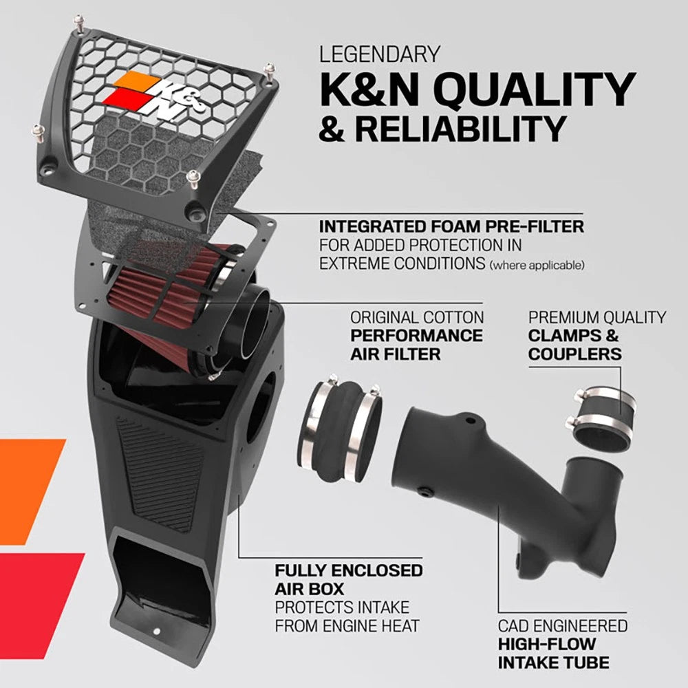 K&N AirCharger Performance Intake | Jeep Wrangler JL V8-6.4L (21-22) (63-1588)
