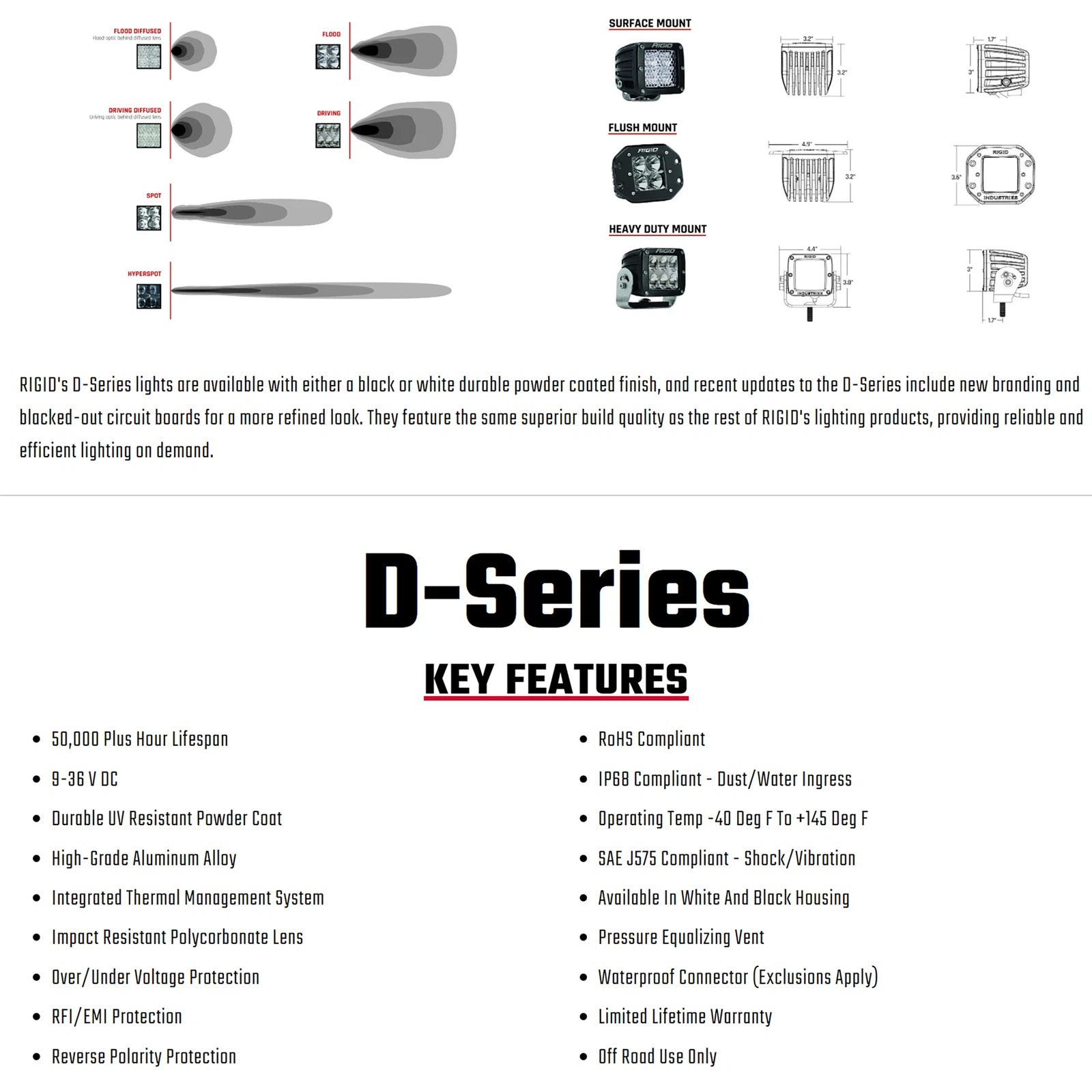 Rigid Industries Rigid D-Series Pro Midnight Light - Spot Diffused / Flush / Pair (RIG212513BLK)