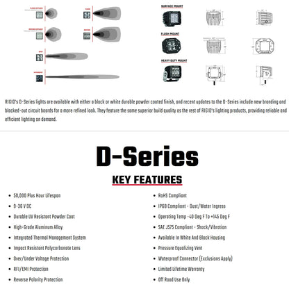 Rigid Industries Rigid D-Series Pro Midnight Light - Spot Diffused / Flush / Pair (RIG212513BLK)