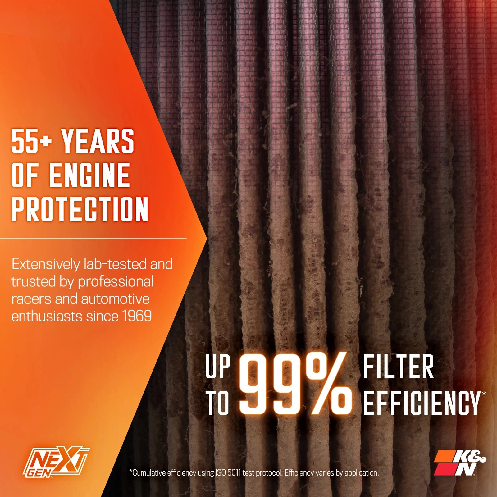K&N NextGen Cold Air Intake | Dodge Ram 1500 (19-24) 5.7L V8 (50-1578)