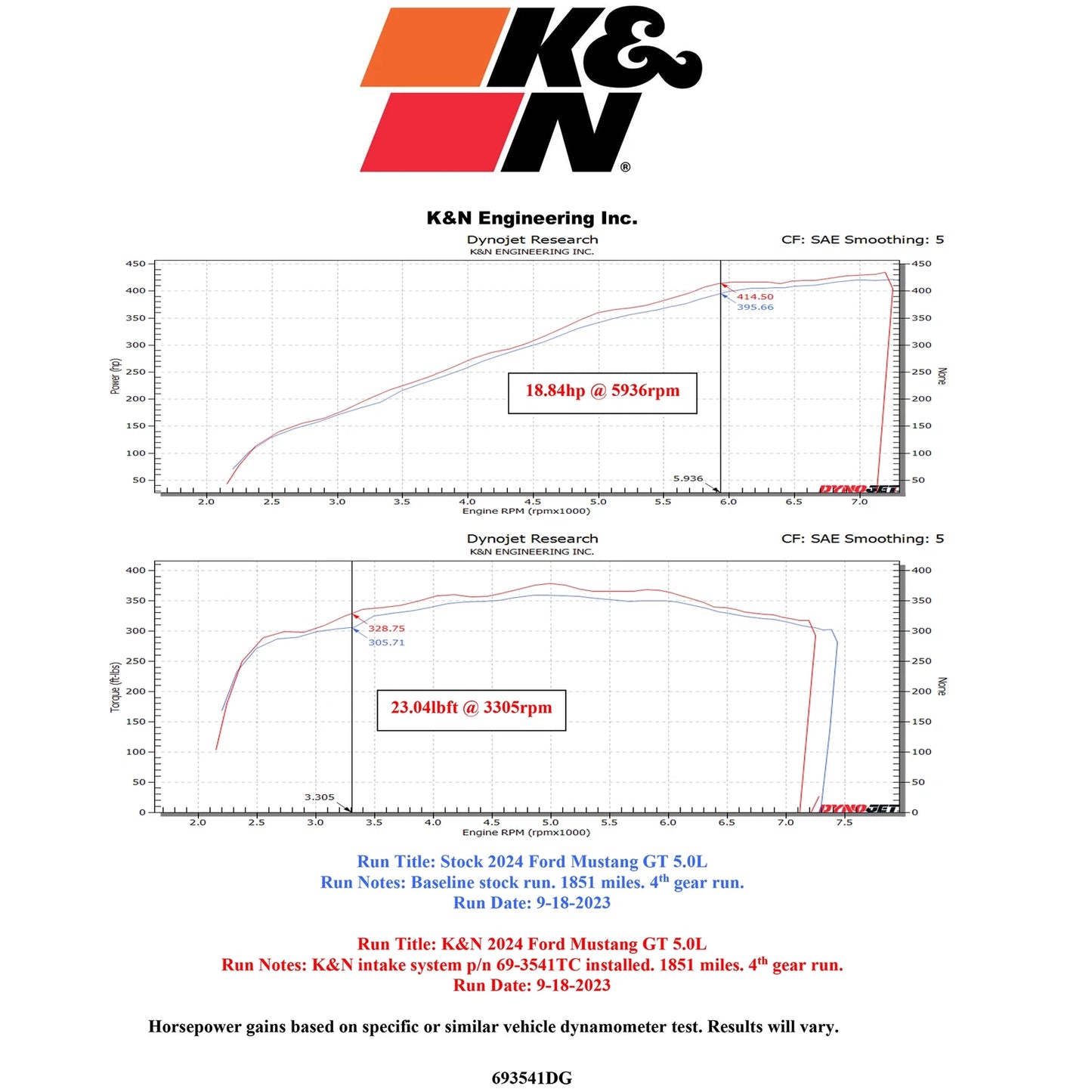 K&N Typhoon Performance Air Intake System | Ford Mustang (24+)(69-3541TC)