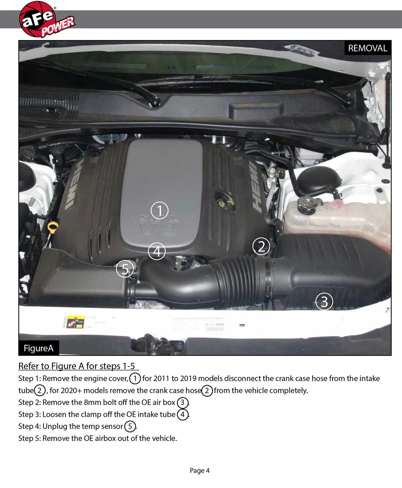 aFe Stage-2 Cold Air Intake | Dodge Challenger/Charger/Chrysler 300 V8 (11-13) (51-12162)