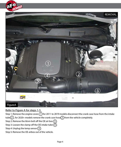 aFe Stage-2 Cold Air Intake | Dodge Challenger/Charger/Chrysler 300 V8 (11-13) (51-12162)