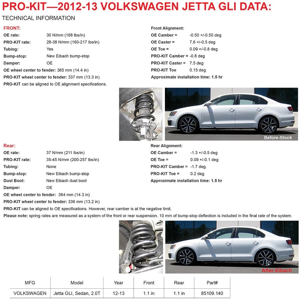 Eibach Pro Kit | 2010-2014 Volkswagen Golf GTI (85109.140)