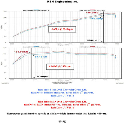 K&N Engineering Typhoon Performance Intake: Chevrolet Cruze 1.8L L4 2011