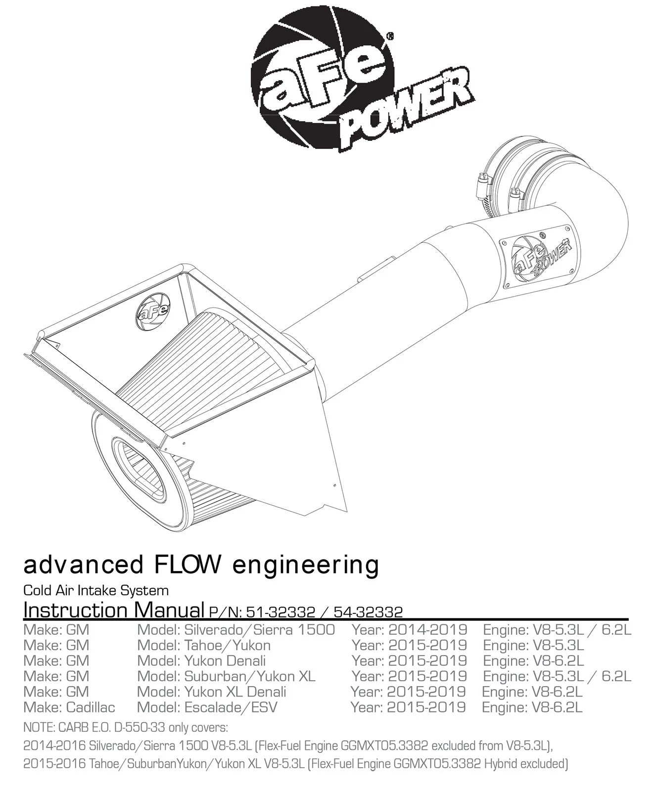 aFe Magnum FORCE Stage-2 Cold Air Intake GM Silverado/Sierra 1500 V8 5.3/6.2L (14-17) (51-32332)