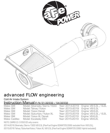 aFe Magnum FORCE Stage-2 Cold Air Intake GM Silverado/Sierra 1500 V8 5.3/6.2L (14-17) (51-32332)