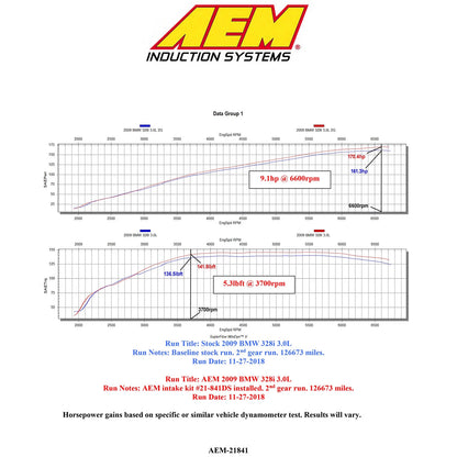 AEM Cold Air Intake | BMW 328i (07-13) (21-841DS)