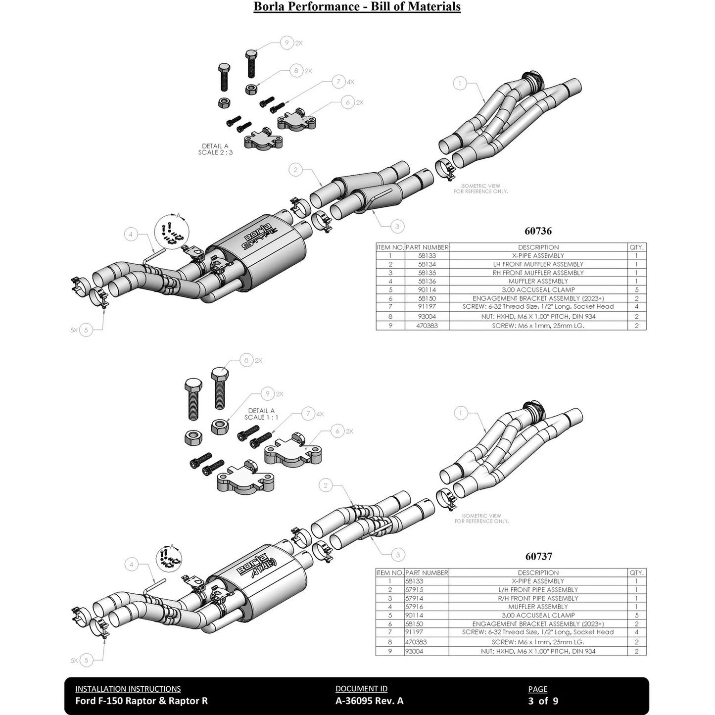Borla ATAK 3in Catback Exhaust | Ford F-150 Raptor R (23-24) (60737)
