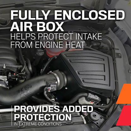 K&N 2019 Chevrolet / GMC 1500 V8-5.3/6.2L F/I AirCharger Performance Intake | Chevrolet / GMC 1500 (19) (63-3109)
