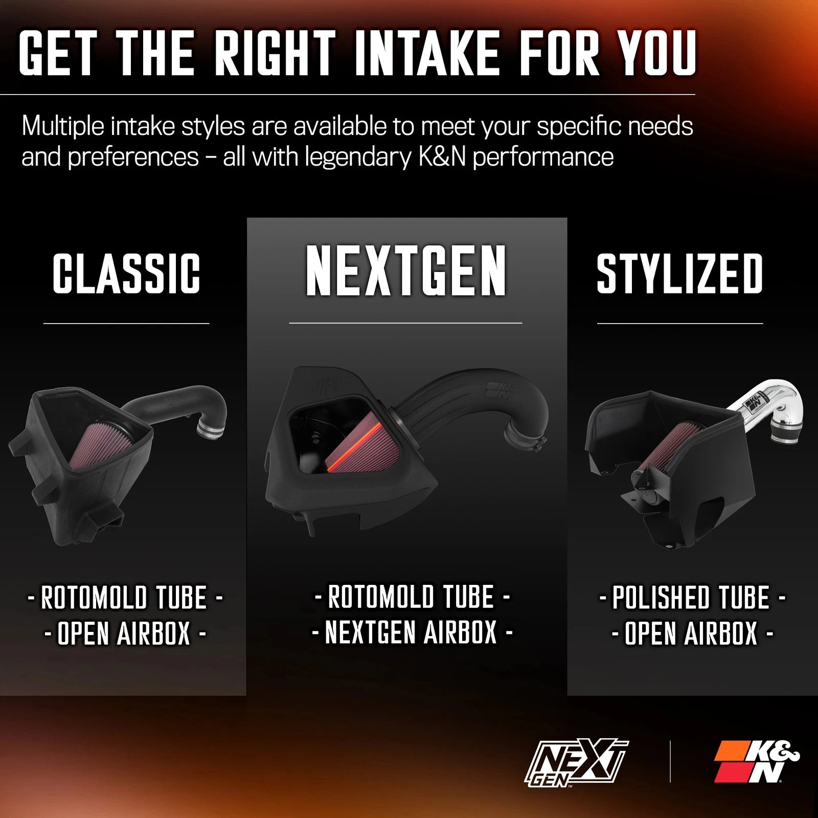 K&N NextGen Cold Air Intake | Dodge Ram 1500 (19-24) 5.7L V8 (50-1578)